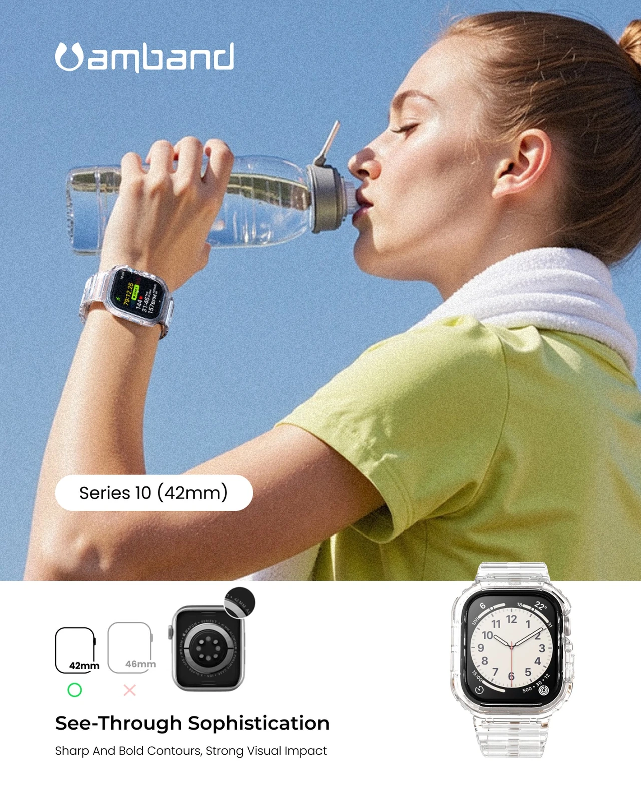 AMBAND product
