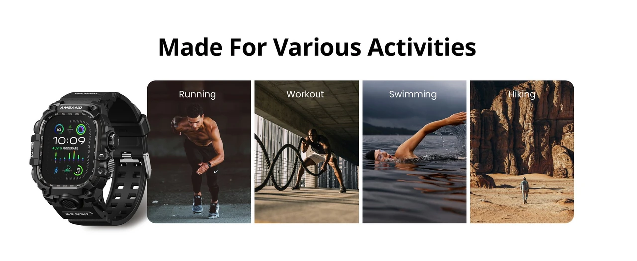 AMBAND M3 across activity scenarios